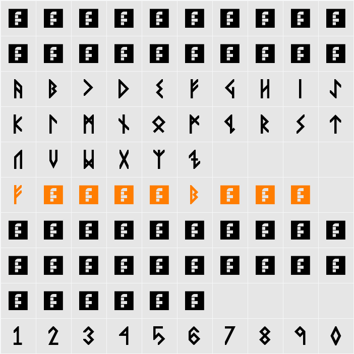 VIKING, MIDDLE Runes Bold Character Map