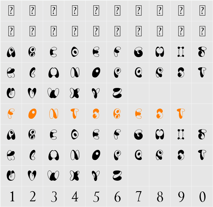 Panda Spots Character Map