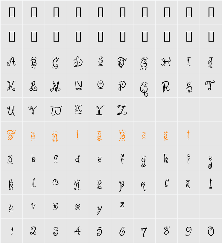 RugeBoogie Character Map