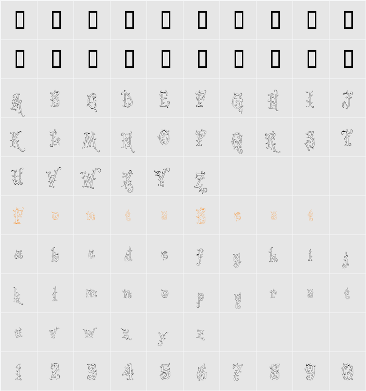 Tarzana Character Map