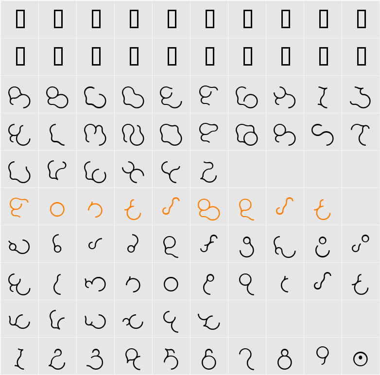 Paresser Character Map