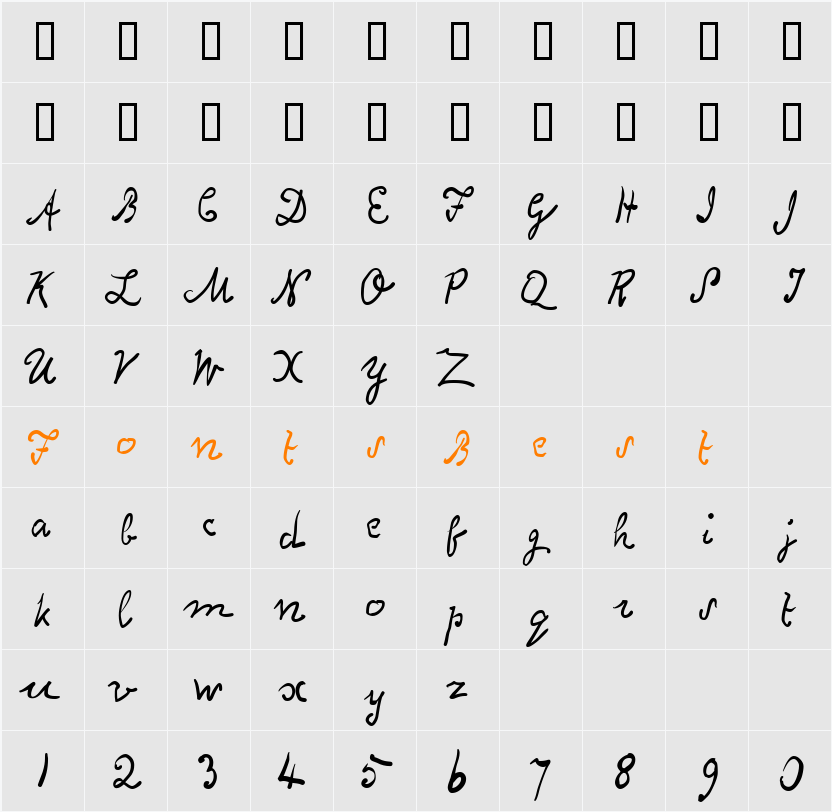 PoeNevermore Character Map