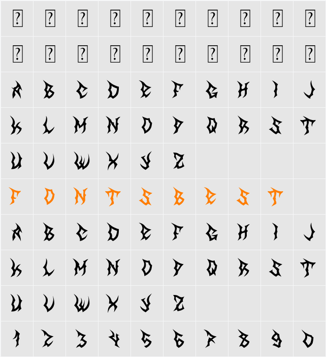 MB-The Great Reaper Character Map