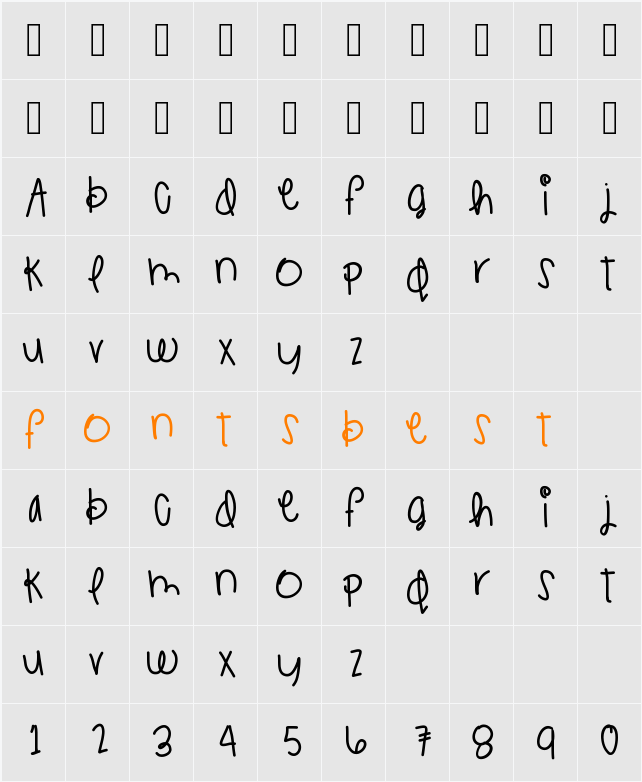 JetskisInSummer Character Map