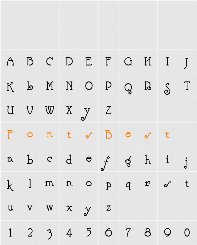 Nickelodeon NF Character Map