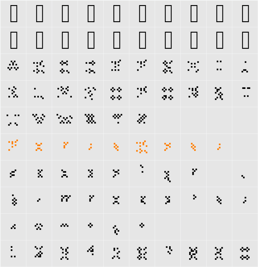 ThisSmackyAlias Character Map