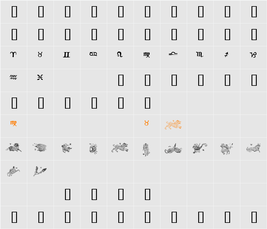 signs of the zodiac Character Map