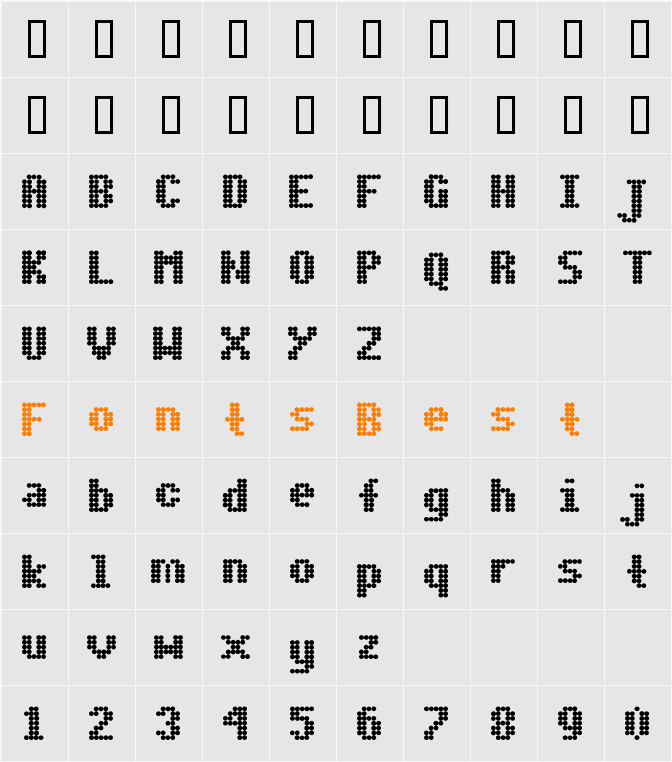 Dot Matrix Character Map