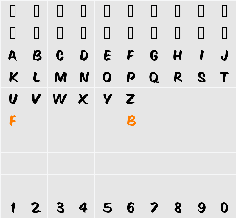 GeeWhiz Character Map