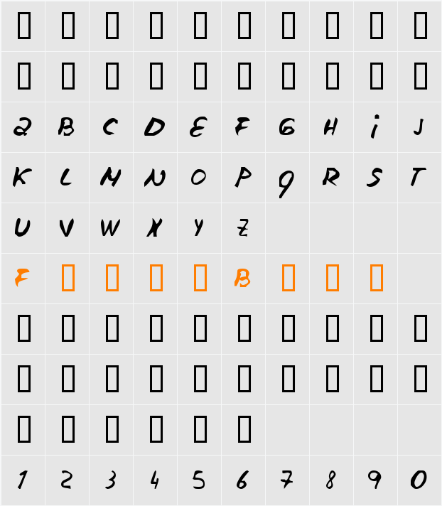 escudillers Character Map