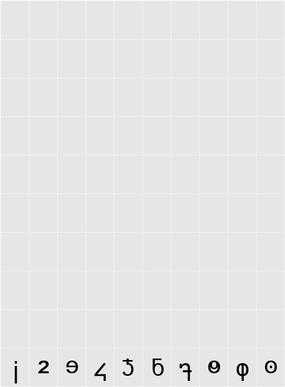 minuscule digits Character Map