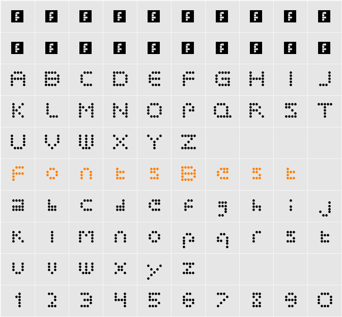 PolkaDotCrazy Character Map