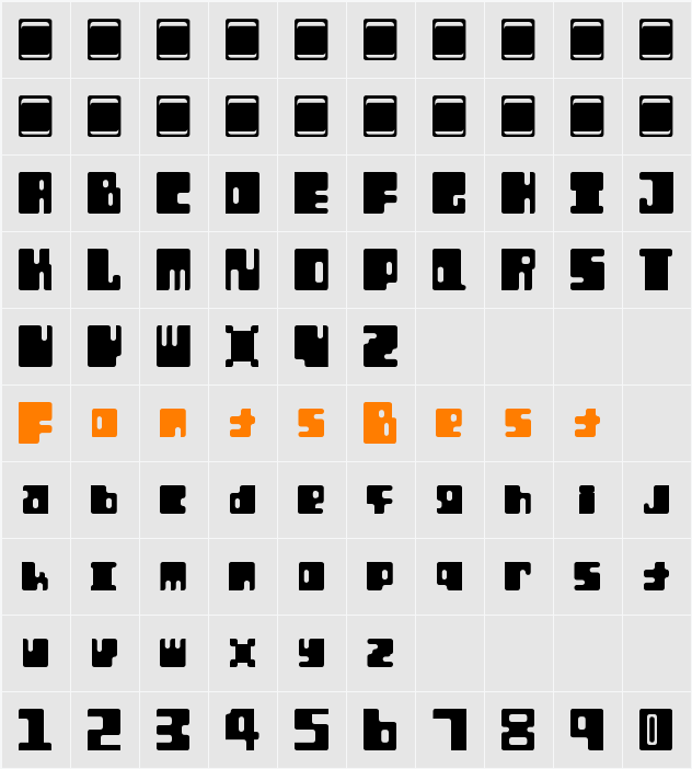 Orthotopes Character Map
