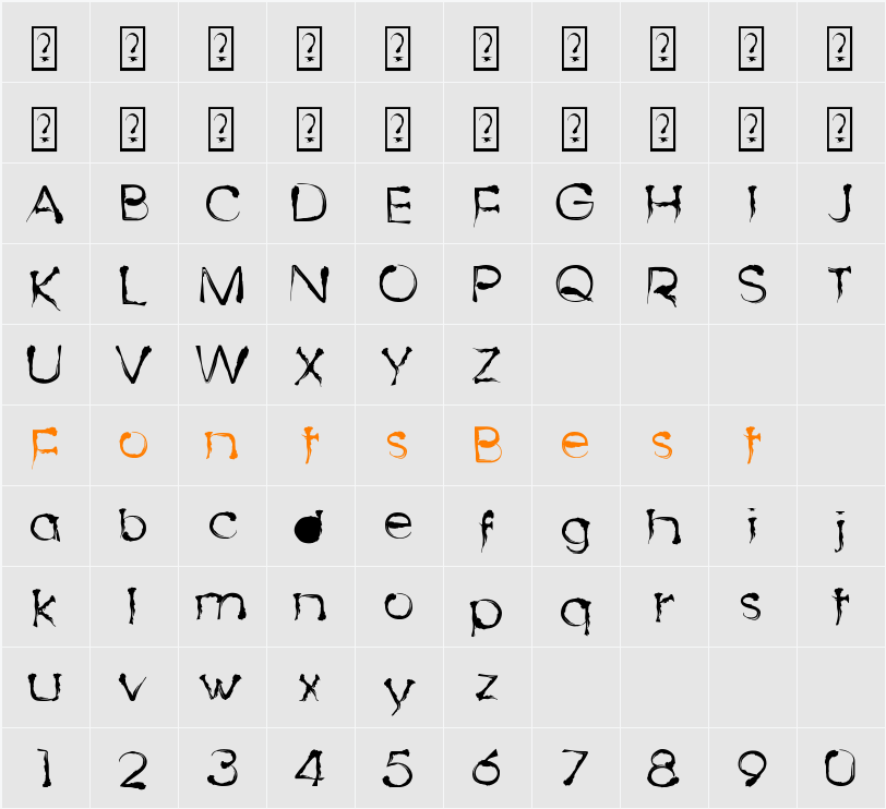 Dingy Bird Character Map