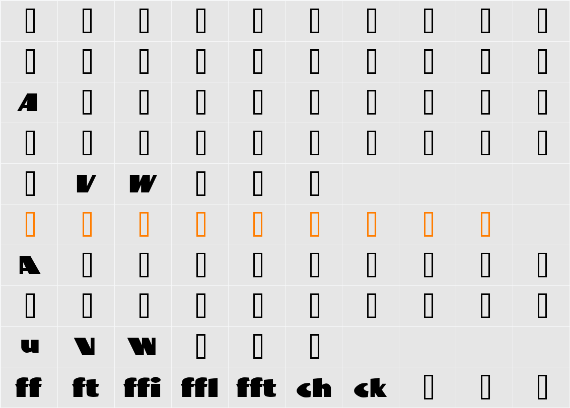 BottleKaps Profi Expanded Character Map