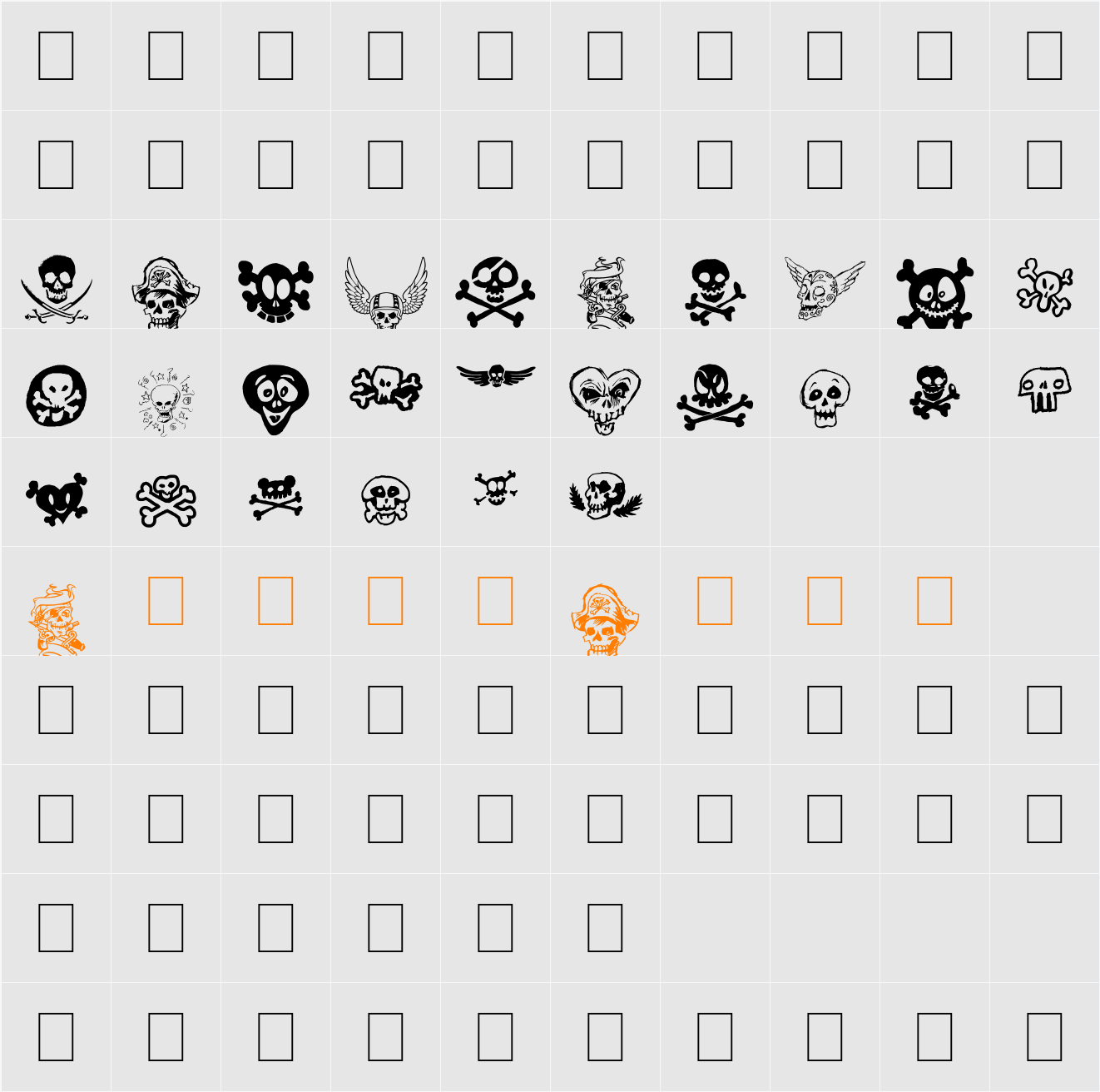 Tet de mor Character Map