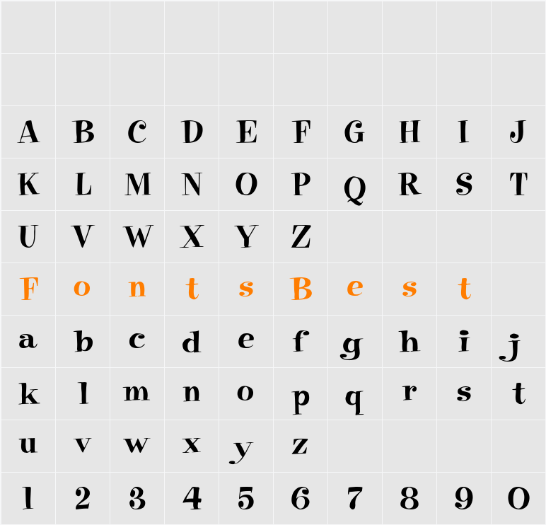 PCMoxie Character Map