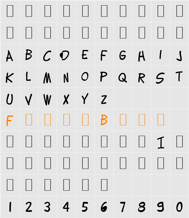 Lettering1 Weird Character Map