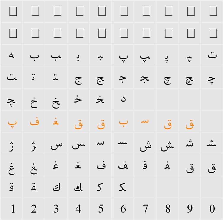 Hiyal Tuz3 Character Map