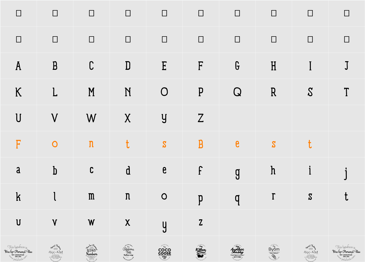 Panforte Serif Character Map
