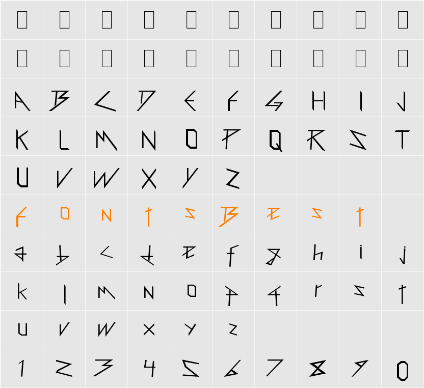 Holitter Forge Character Map