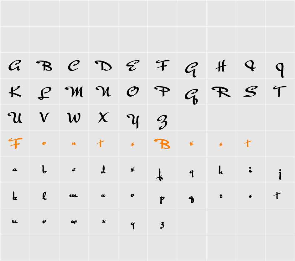 Rogeer Character Map