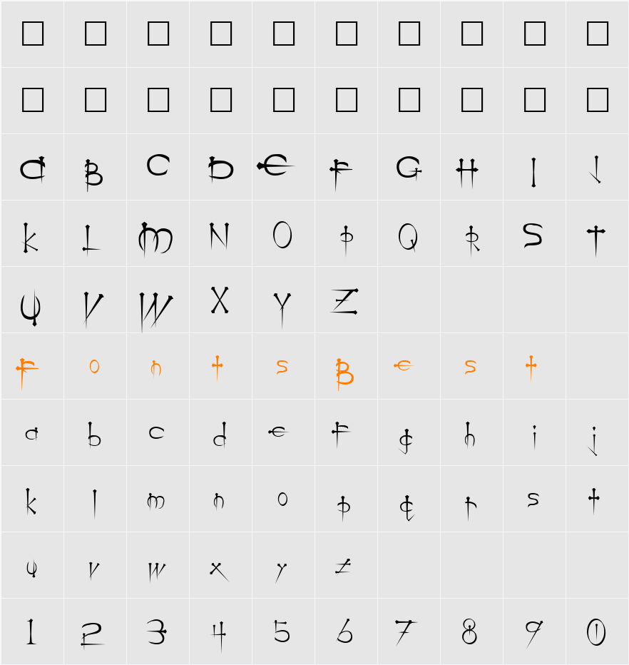 Ogilvie Character Map