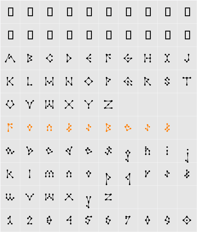 Volant Character Map