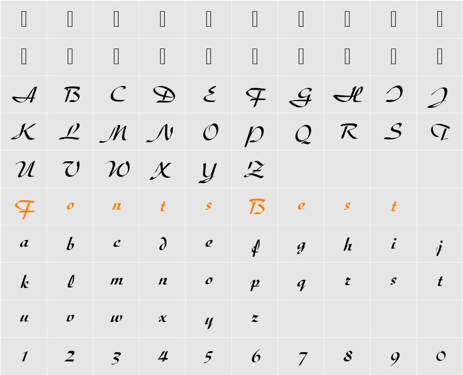 DiskusJoiDMed Character Map