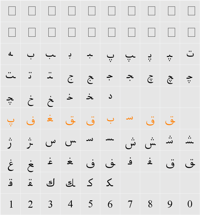 Hiyal Tuz4 Character Map