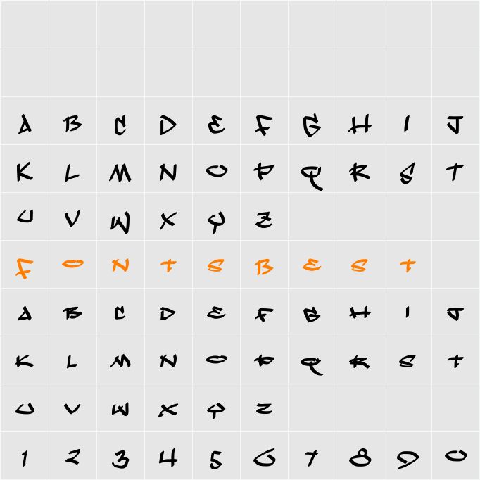 Kleinscribere Character Map