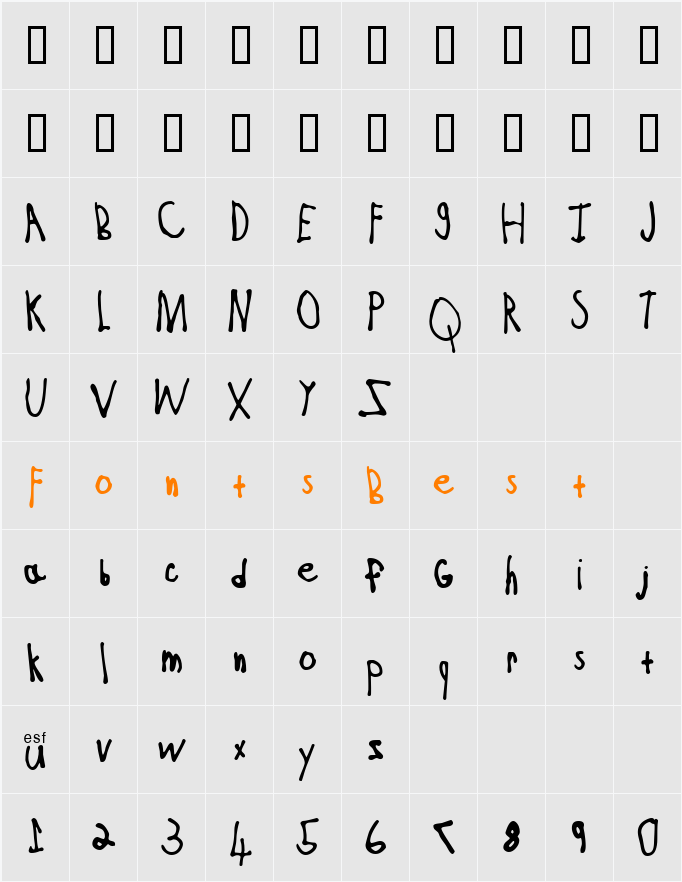 Jessica Sample Character Map