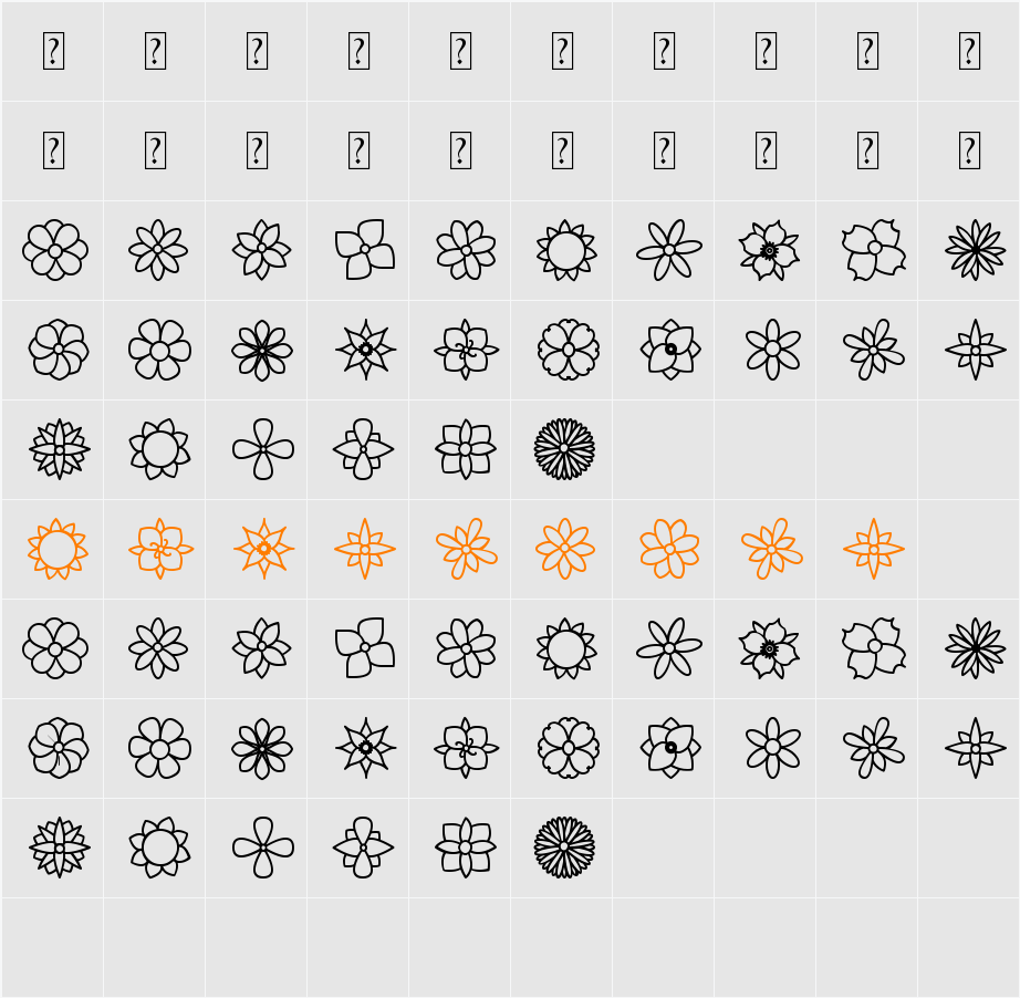 Flowers St Character Map