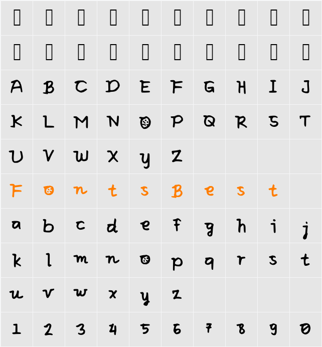 ElicLovesBiscuit Character Map