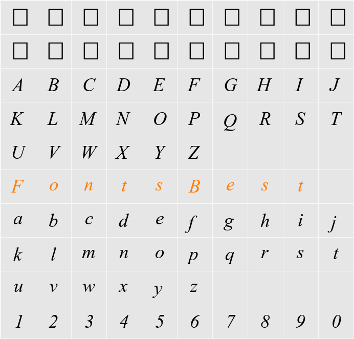 Kokila Character Map