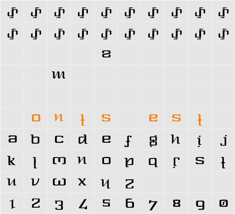 One-Eighty Character Map
