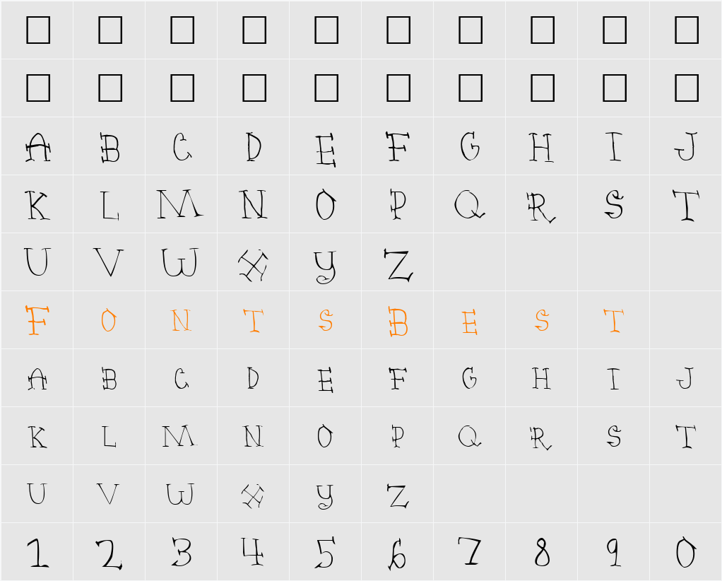 Poornate Character Map