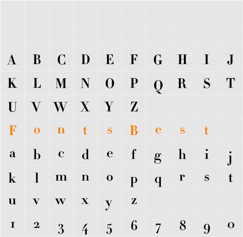 Didot Character Map