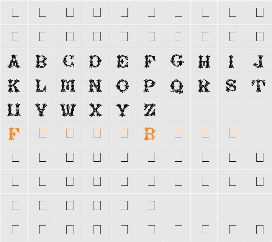 Purcell Character Map