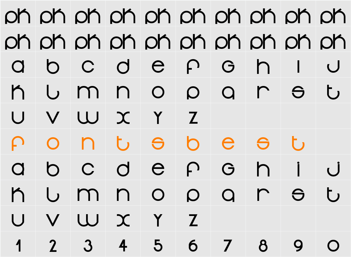 viperine Character Map