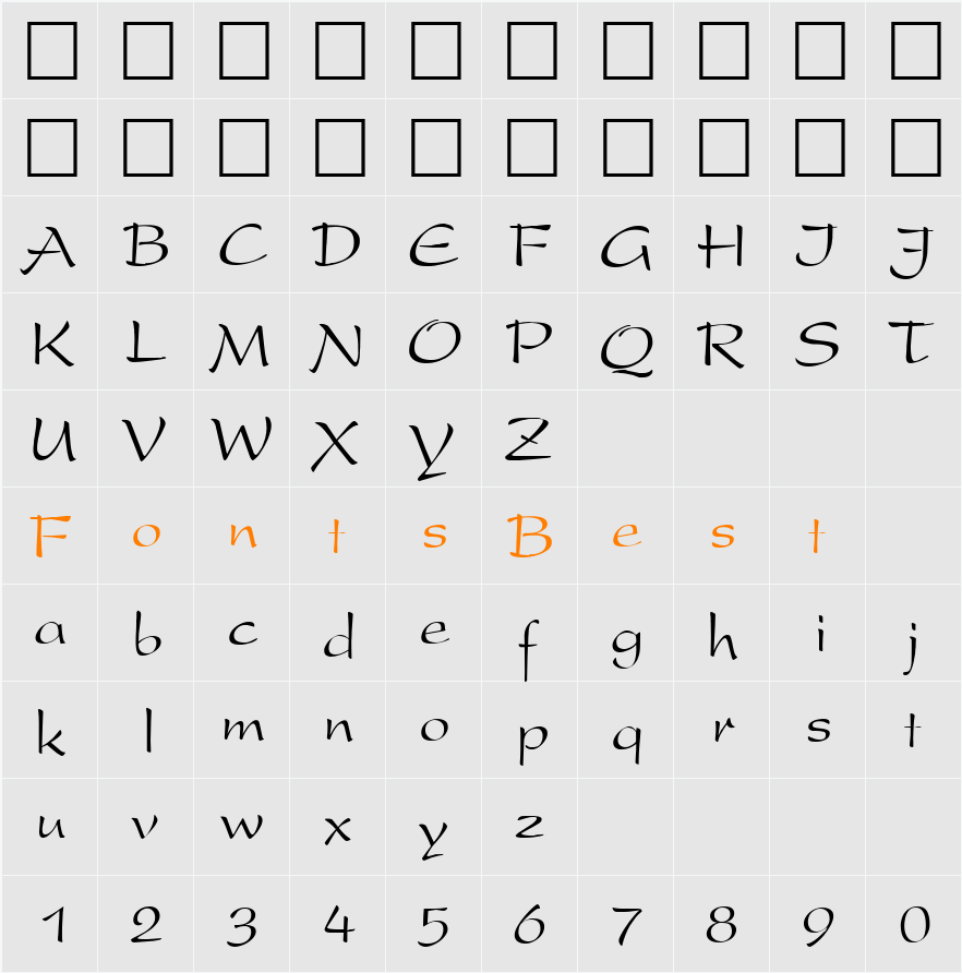 LangscapeDevManorama Character Map
