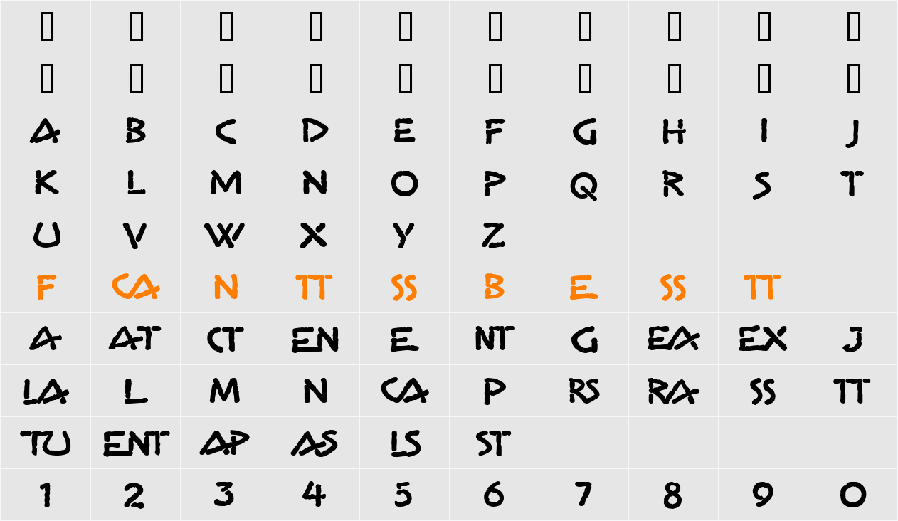 GemaITC TT Character Map