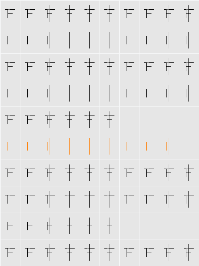 ORIGIN ALPHABET Character Map