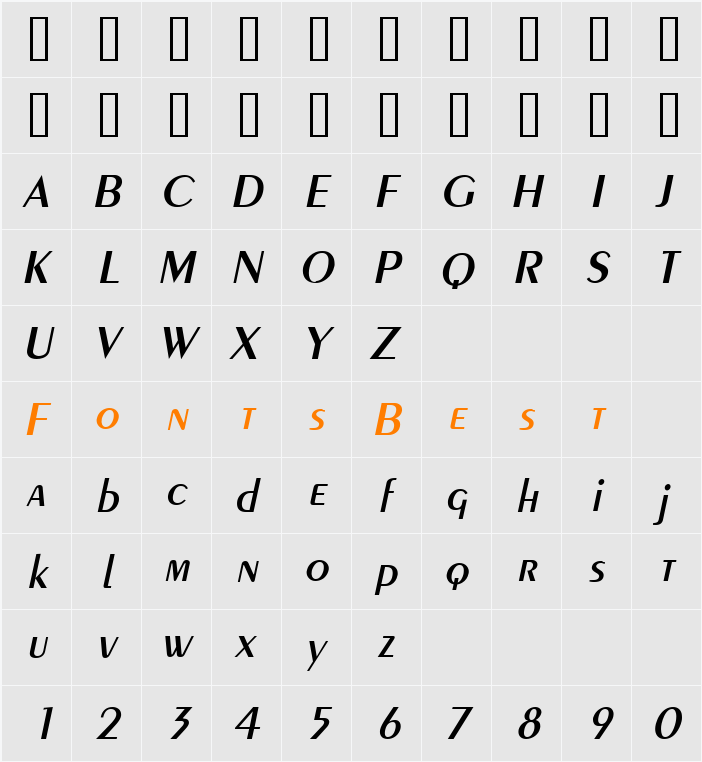 Pare Character Map