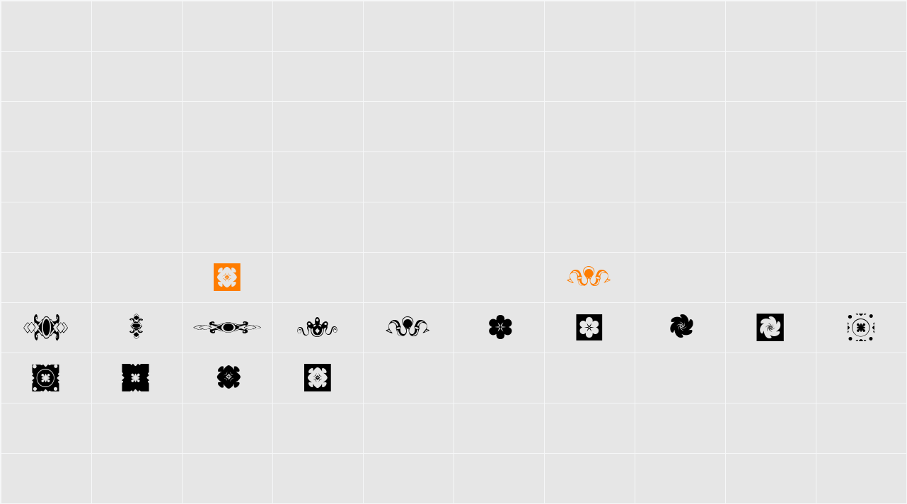 Markie Ding Character Map