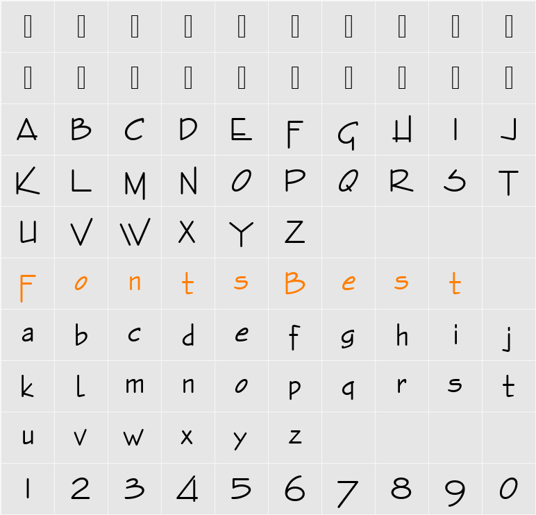 EnviroD Character Map