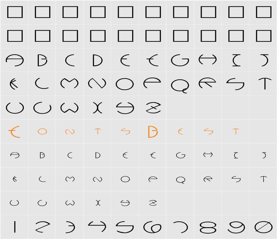 PCRounders Ex Character Map