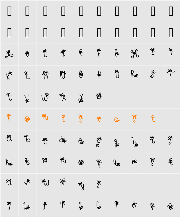 BowBowBlackSheep Character Map