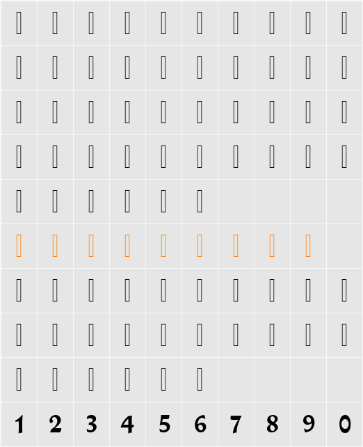 Qadi Linotype Character Map