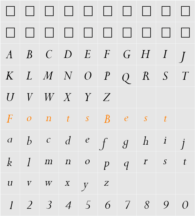 Bronte Character Map